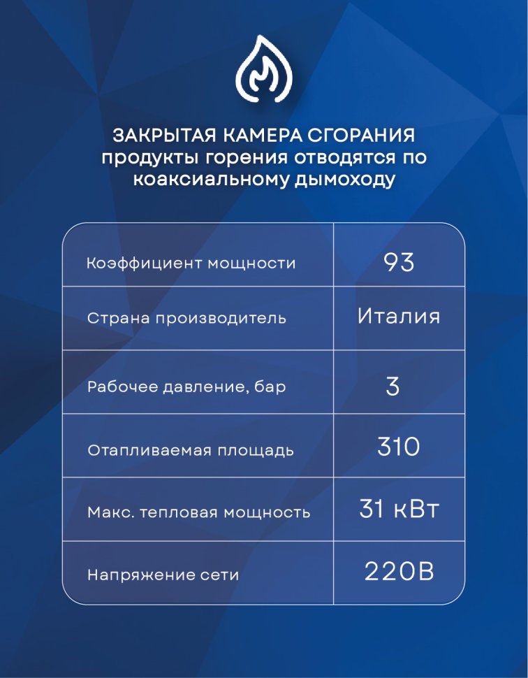Настенный газовый котел BAXI ECO Nova 1.31F