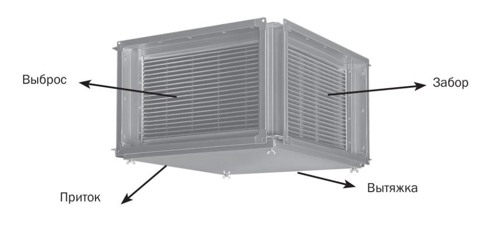 Рекуператор пластинчатый Zilon ZRP 1000x500