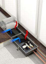Внутрипольный конвектор Varmann Ntherm N 230.90.1400 RR U EV1